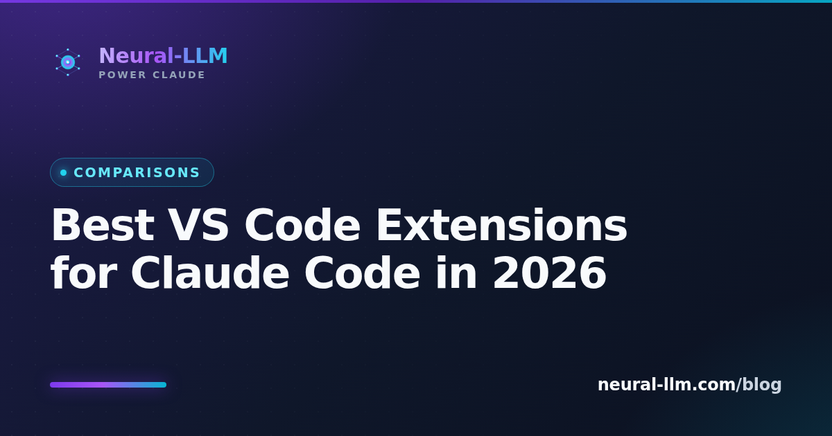 Best VS Code Extensions for Claude Code in 2026