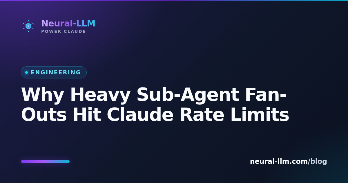 Diagram of a parent Claude Code agent fanning out to multiple sub-agents and stacking against a single TPM ceiling