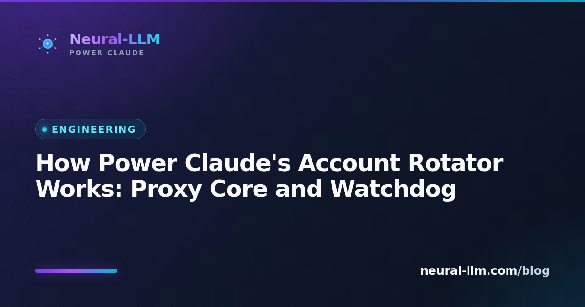 Power Claude account rotator architecture: proxy core and watchdog