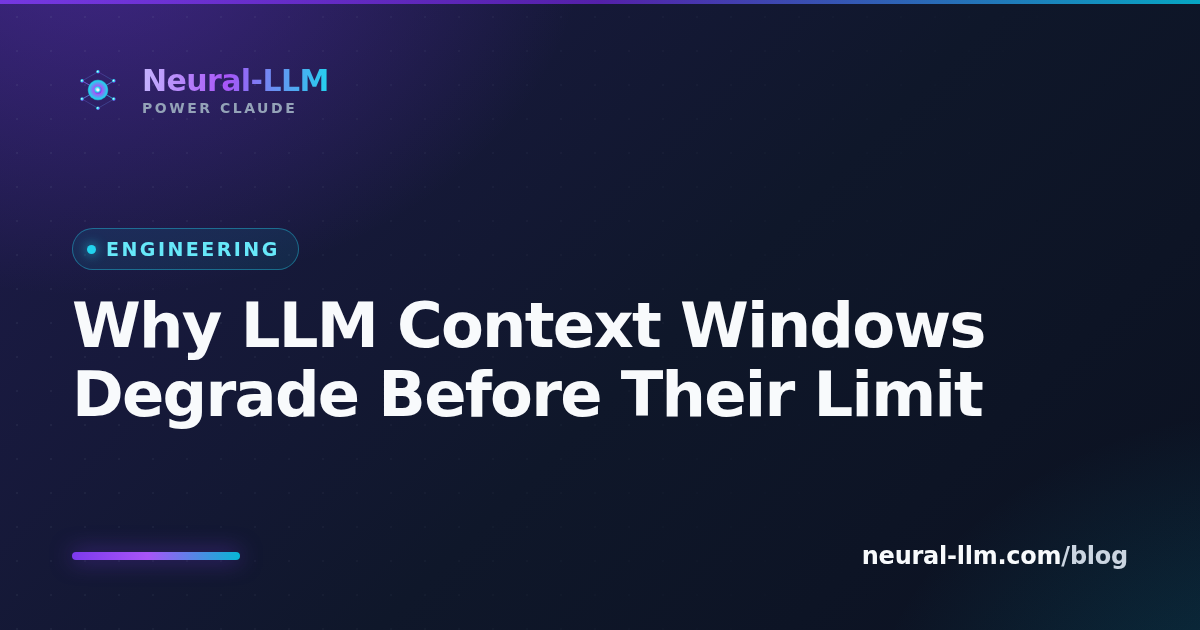 LLM context window degradation: advertised limit versus maximum effective context
