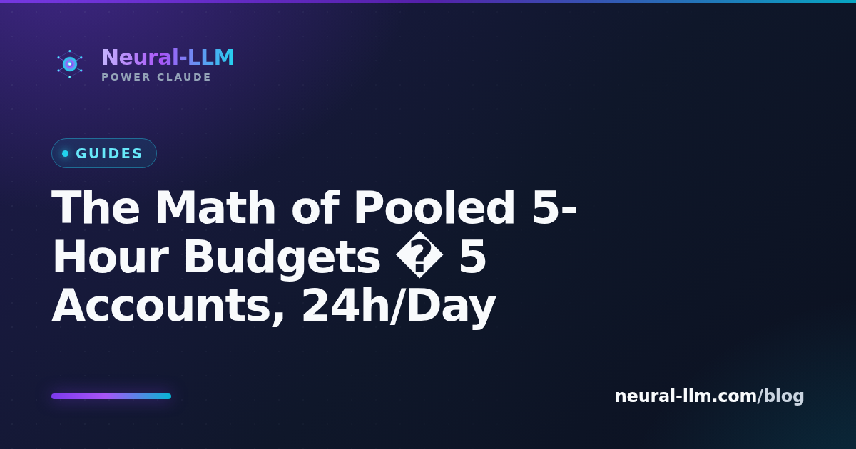 The Math of Pooled 5-Hour Budgets — 5 Accounts, 24h/Day