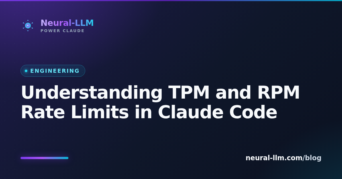 Claude Code TPM and RPM per-minute rate limit ceilings explained